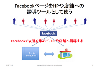 スクリーンショット 2013-11-01 10.16.17.png